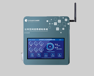 公共空間態(tài)勢(shì)感知儀